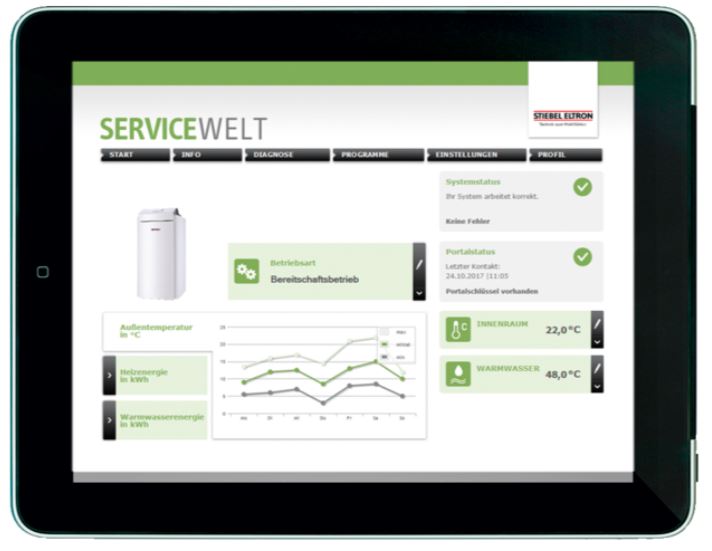 Modul-ovladanie-tepelneho-cerpadla-cez-internet-ISG-web